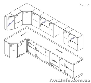 Услуги конструктора корпусной мебели #963261