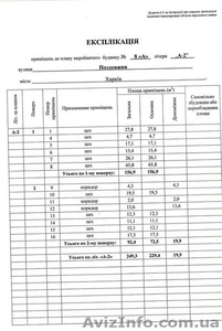 Продаём  помещения  общая площадь   1067 кв.м с новым,  качественным  ремонтом #960484