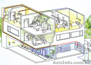 Проекты систем газообеспечение #966119