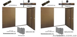 Гаражные ворота и калитки металлические	 #968042