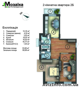 Квартиры в ЖК