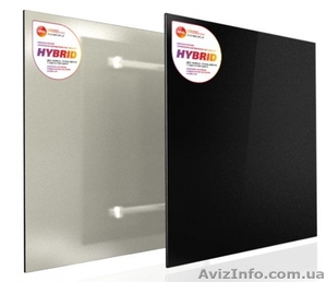 Керамические электропанели #976626