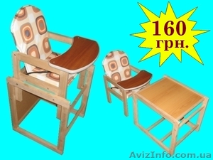 Стульчик для кормления новый #830505