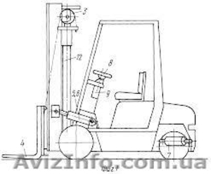 Ремонт двигателей вилочных погрузчиков,  а так же ходовой  #981680