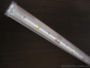 Ультратонкие светодиодные светильники #975380