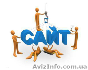 Разработка эффективных сайтов #970201