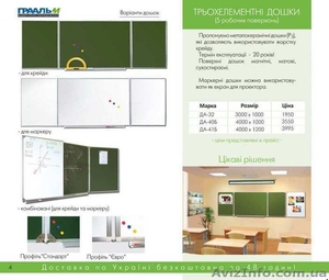 Шкільна магнітна дошка (3х1м) керамічне покриття #998014