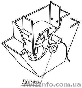 Устройство непрервного контроля скорости конвейера,  нории,  питателя #988794