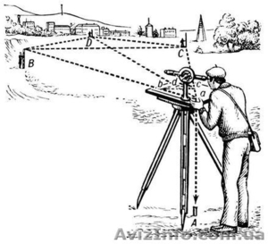 Геодезические работы,  вынос границ участка #1000324