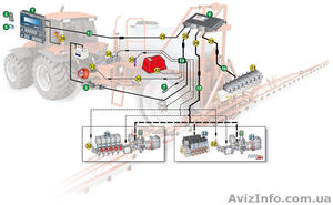 Компютери bravo для полевых опрыскивателей #994569