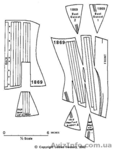 Курсы кроя и шитья по скайпу по всей Украине #993599