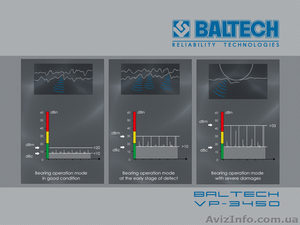 Діагностика підшипників з виїздом на промислові об'єкти ,  навчальні курси #998204