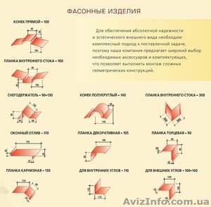 Фасонные изделия #991973