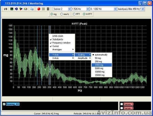 Устройство вибродиагностики машин и механизмов #988792