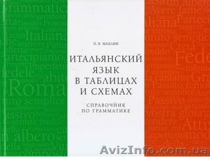Итальянский язык в таблицах и схемах. Справочник. Киев-2013 #994976