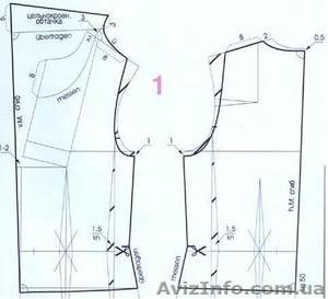 Курсы кроя и шитья – выкройка на себя на любой пиджак за 2 часа #993601