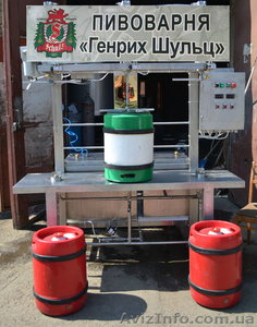 Установки для мойки и наполнения КЕГ производительностью от 20 кег/час #988785