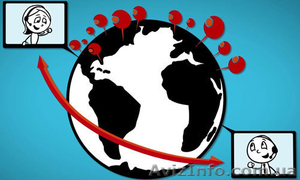 Изучение английского по скайпу #991587