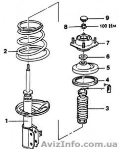 Восстановление  амортизационных автомобильных стоек. #745062