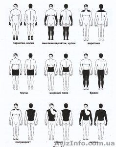 Лечебные грязи Куяльника #1009102