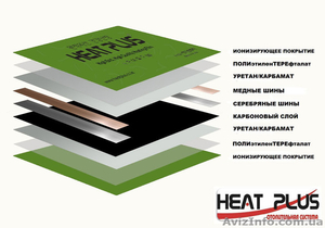 Пленочный инфракрасный теплый пол в Украине #1026167