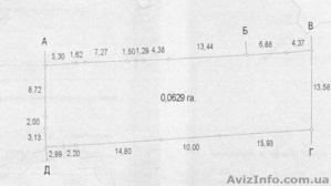Продам участок по отличной цене на ул. Васнецова #1029465