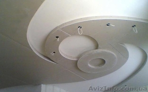 Гипсокартонные работы любой сложности и объёмов #1015017