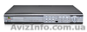 Видеорегистратор #1027280