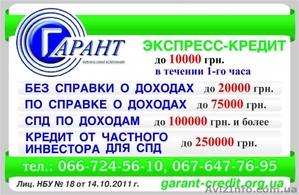 услуги кредитования по доходам #1016899