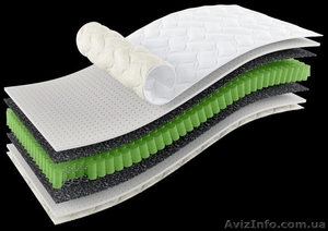 Купить латексный матрас Alfa со скидкой 20% #1017122
