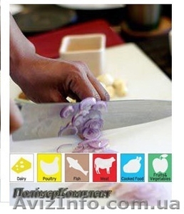 Доска кухонная проф.  Plastik Rose   #1030189