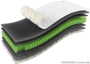 Купить матрас Epsilon из серии Sleeo&Fly #1017116