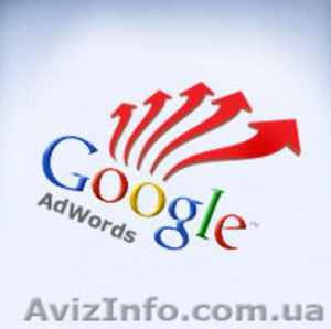 Контекстная реклама в Google.Adwords #1029489
