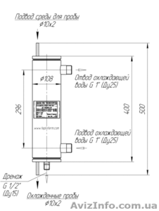 Холодильники отбора проб воды и пара #1020927
