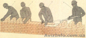 Ищу Строителей Каменщиков. Фирма Ищет Строителей!!! #1027151