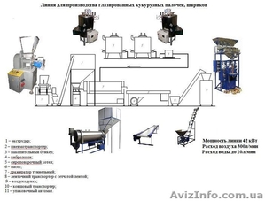 Линия для производства сухих завтраков #1026570