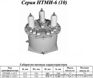 Трансформаторы измерительные напряжения нтми,  нами,  зном #1019589