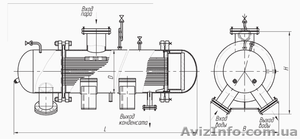 Теплообменники ПП,  ПВ #1020932