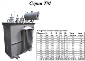Трансформаторы масляные силовые ТМ,  ТМГ,  ТМЗ #1019585