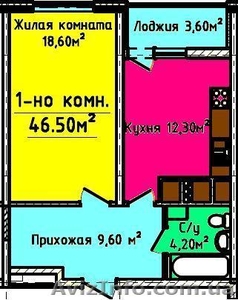 Новострой на Генуэзской #1033090