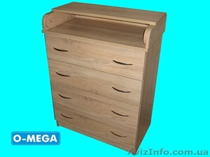 Пеленальные комоды с откидным пеленатором #1036181