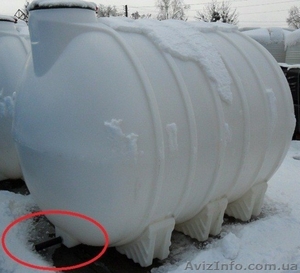 Емкости резервуары для перевозки и хранения Чернигов Прилуки #1045457