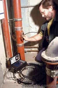 Видеоинспекция Телеинспекция #1044448