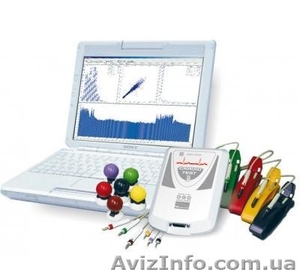 Кардиограф CardioTest Луцк #1047785
