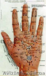 ВНИМАНИЕ! ЗДОРОВЬЕ ВАШЕЙ СЕМЬИ! #1041069