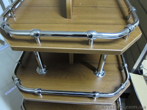 Стеллажи для торговых площадей #1041014