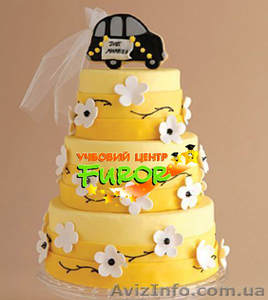 Кондитер. Херсон. Бесплатное трудоустройство. #1040712