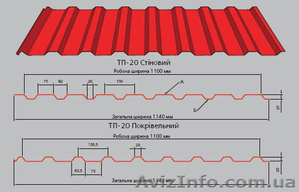 Профнастил Алушта #1043828