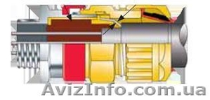 Продаются взрывозащищённые кабельные вводы #1041693
