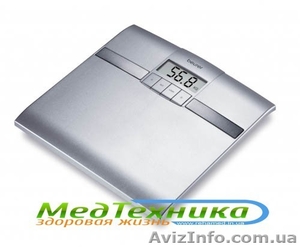 Медицинские товары  Beurer Германия #1059894